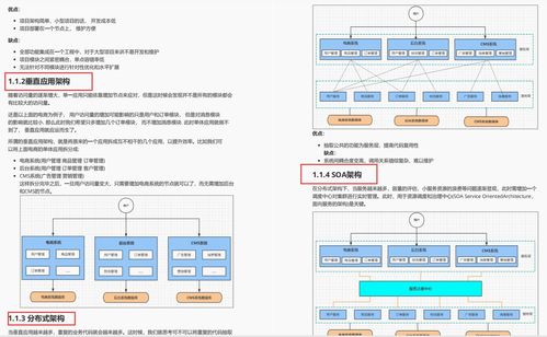 深挖Spring Cloud Alibaba 來(lái)自阿里P8工程師的實(shí)戰(zhàn)心法，億萬(wàn)程序員必收！